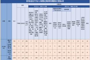 梅西日本行上座率低！日本球迷晒照吐槽：观众席空空荡荡，让人害怕